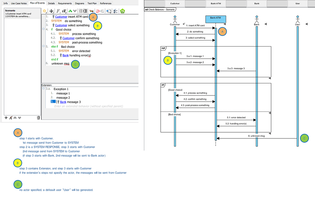 Generate sequence diagram from Flow of Events - How To - Discuss the ...