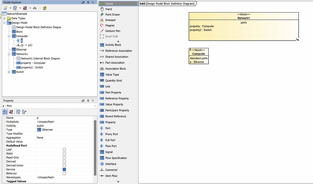 Ports on SysML block diagram UML Discuss the Visual Paradigm