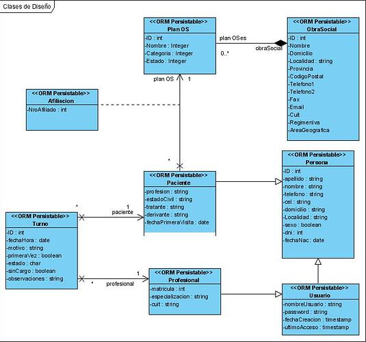 Source Code Generator Issue - General Questions/Discussions - Discuss ...