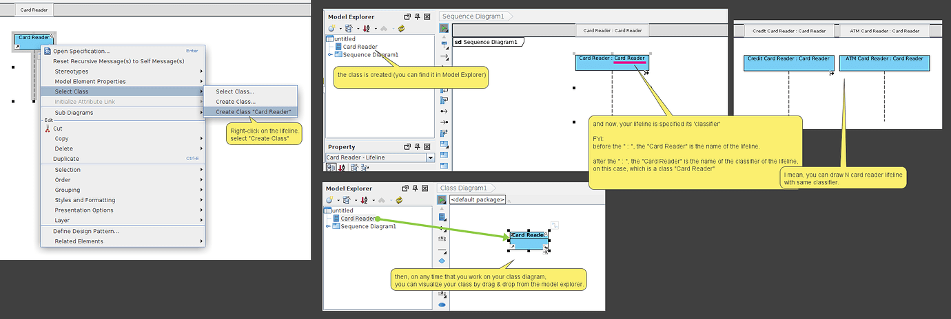 How To Relate Sequence Diagrams And Class Diagrams - UML - Discuss The ...