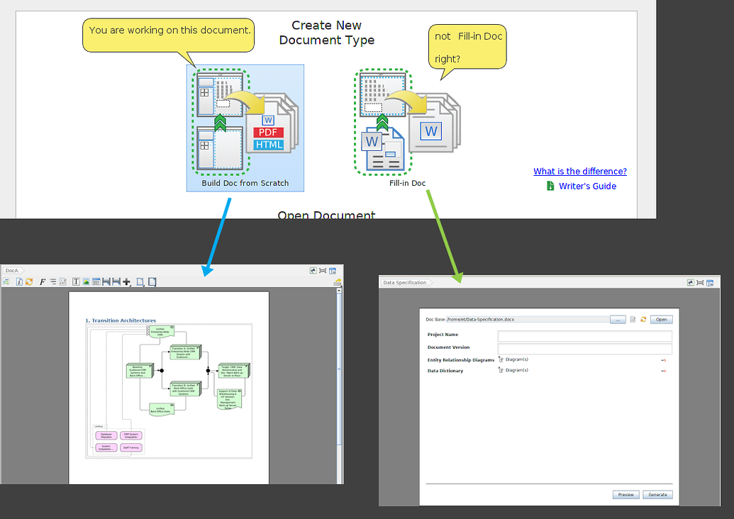 open-api-examples-general-questions-discussions-discuss-the-visual