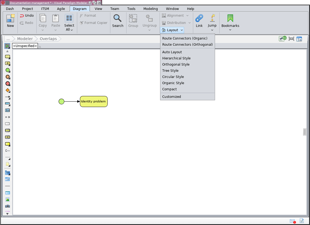 Bpmn overlap connector and task How To Discuss the Visual Paradigm