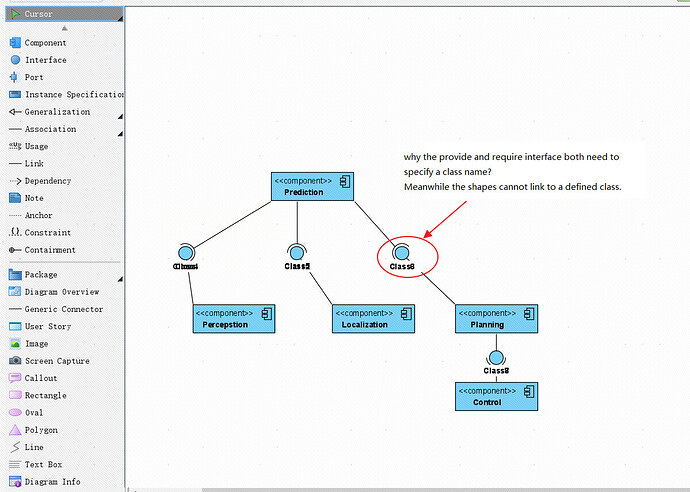 visual paradigm class implement interface