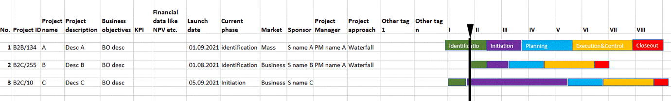 Roadmap For Projects In Vp Teamwork Server Feature Suggestions Roadmap For Projects In Vp Teamwork Server Feature Suggestions