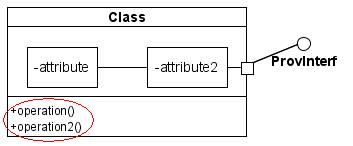 composite attribute visual paradigm