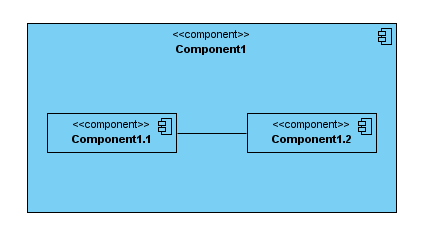 Help regarding component diagram - UML - Discuss the ...