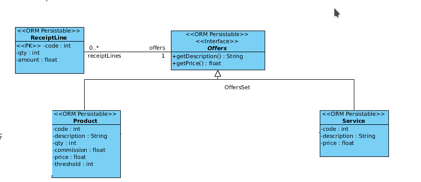 visual paradigm multiple inheritance