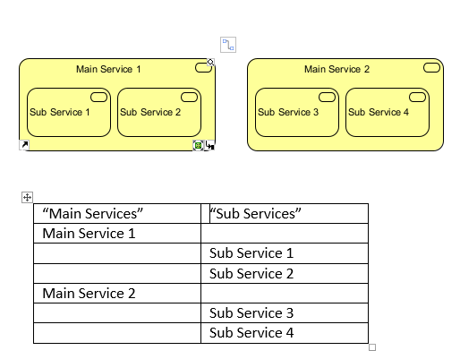 ETL-Q