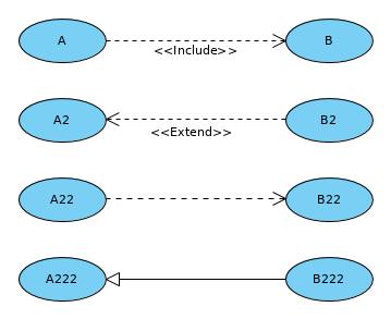 4_connects