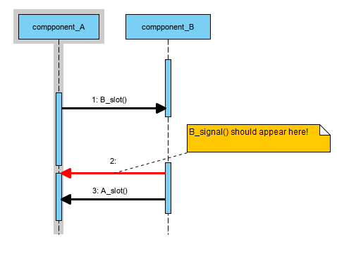 qt visual studio signal slot